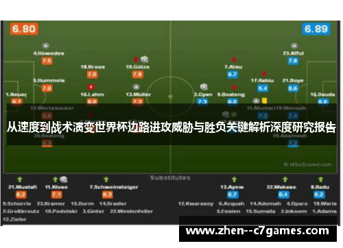 从速度到战术演变世界杯边路进攻威胁与胜负关键解析深度研究报告