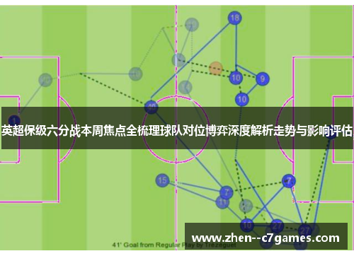 英超保级六分战本周焦点全梳理球队对位博弈深度解析走势与影响评估