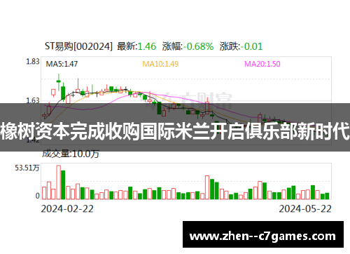 橡树资本完成收购国际米兰开启俱乐部新时代