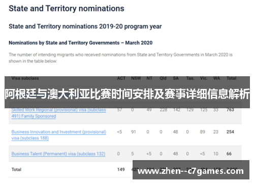 阿根廷与澳大利亚比赛时间安排及赛事详细信息解析
